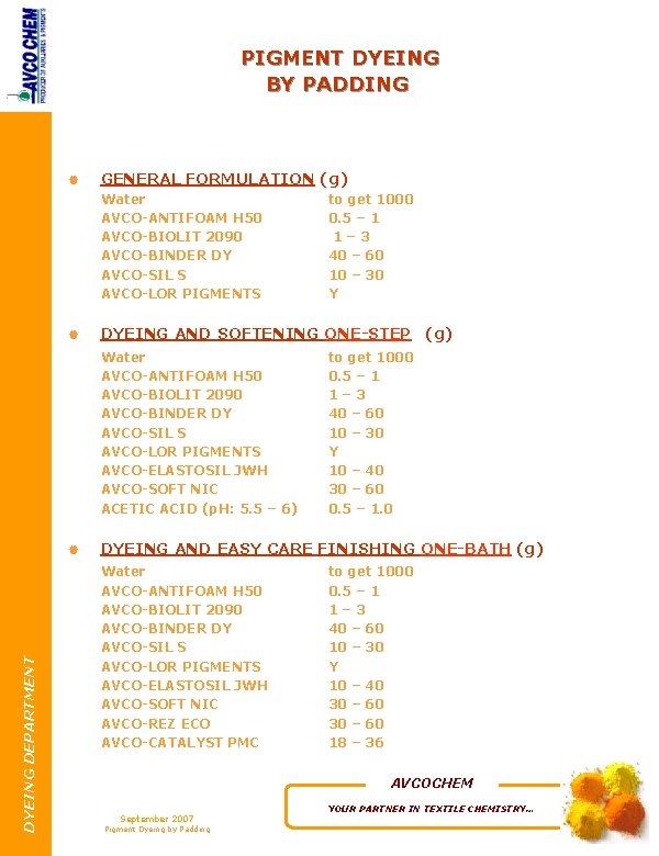 PIGMENT DYEING BY PADDING | GENERAL FORMULATION (g) Water AVCO-ANTIFOAM H 50 AVCO-BIOLIT 2090