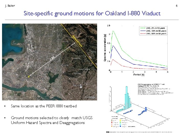 J. Baker 6 Site-specific ground motions for Oakland I-880 Viaduct • Same location as