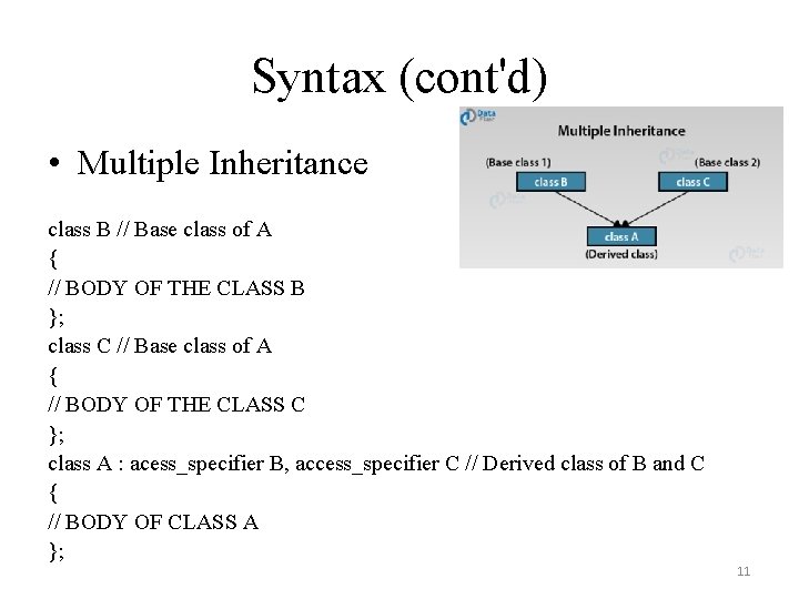 Syntax (cont'd) • Multiple Inheritance class B // Base class of A { //