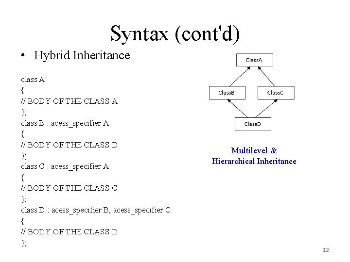 Syntax (cont'd) • Hybrid Inheritance class A { // BODY OF THE CLASS A