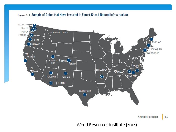 World Resources Institute (2012) 