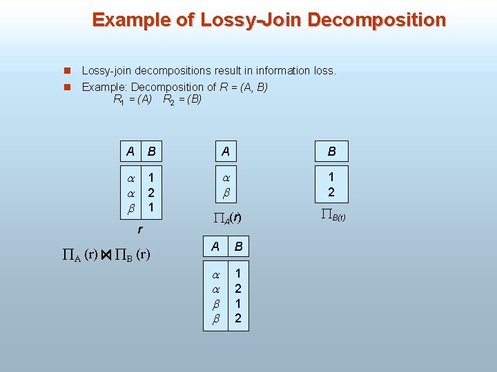 Example of Lossy-Join Decomposition n Lossy-join decompositions result in information loss. n Example: Decomposition