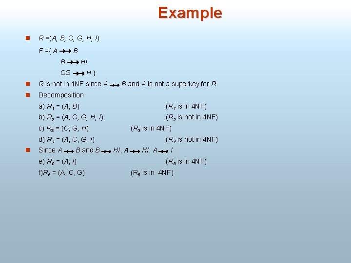 Example n R =(A, B, C, G, H, I) F ={ A B B