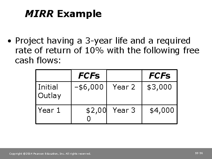 MIRR Example • Project having a 3 -year life and a required rate of