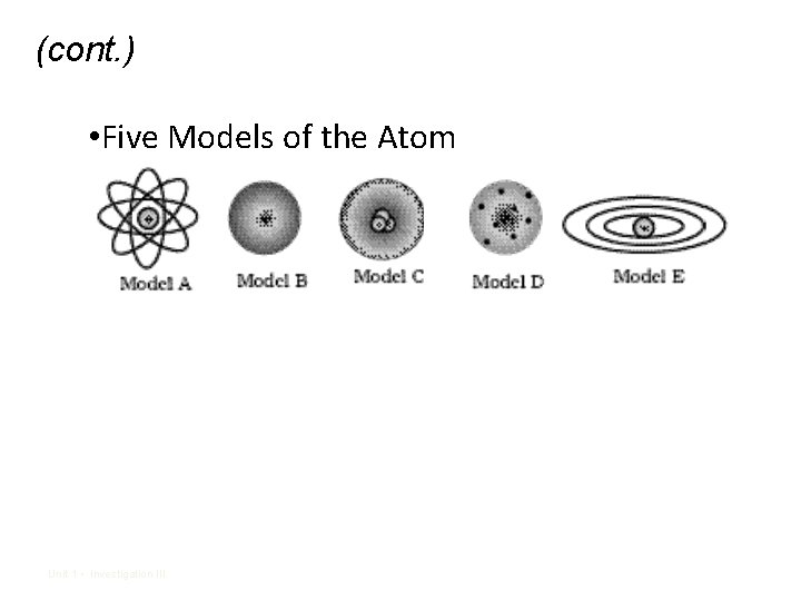 (cont. ) • Five Models of the Atom Unit 1 • Investigation III 