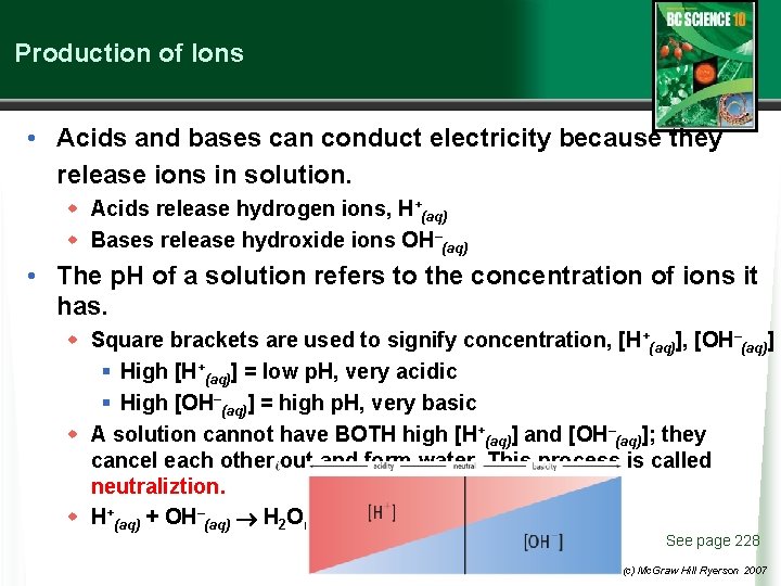 Production of Ions • Acids and bases can conduct electricity because they release ions