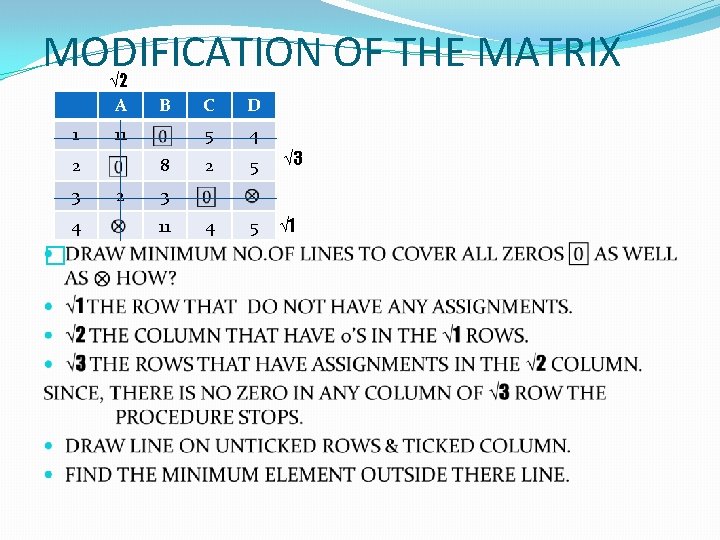 MODIFICATION OF THE MATRIX √ 2 A 1 11 2 3 4 � B