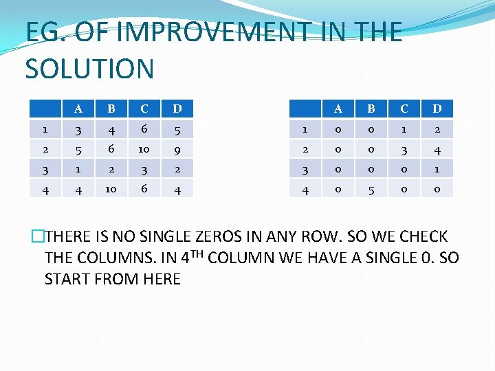 EG. OF IMPROVEMENT IN THE SOLUTION A B C D 1 3 4 6