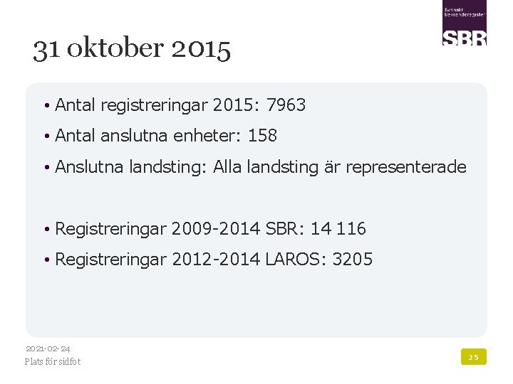 31 oktober 2015 • Antal registreringar 2015: 7963 • Antal anslutna enheter: 158 •