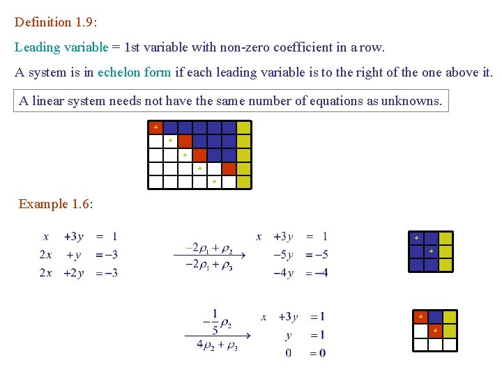 Definition 1. 9: Leading variable = 1 st variable with non-zero coefficient in a