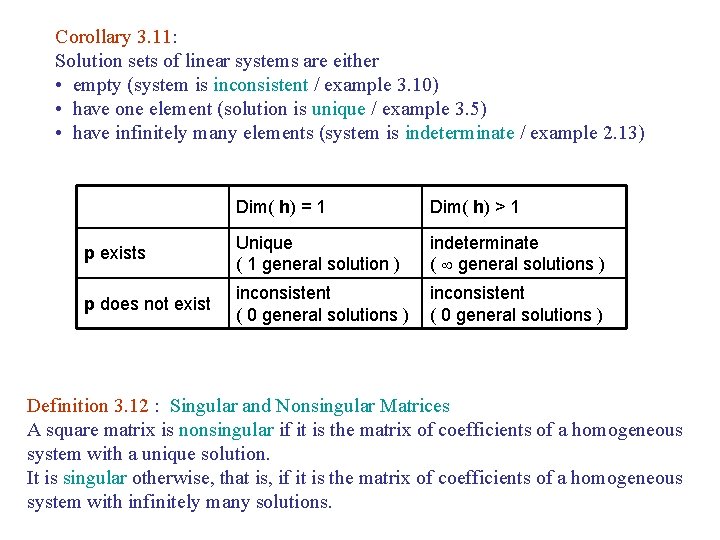 Corollary 3. 11: Solution sets of linear systems are either • empty (system is