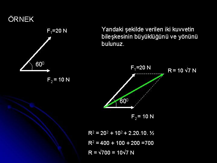 ÖRNEK F 1=20 N Yandaki şekilde verilen iki kuvvetin bileşkesinin büyüklüğünü ve yönünü bulunuz.