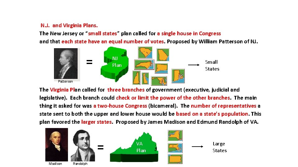  N. J. and Virginia Plans. The New Jersey or “small states” plan called