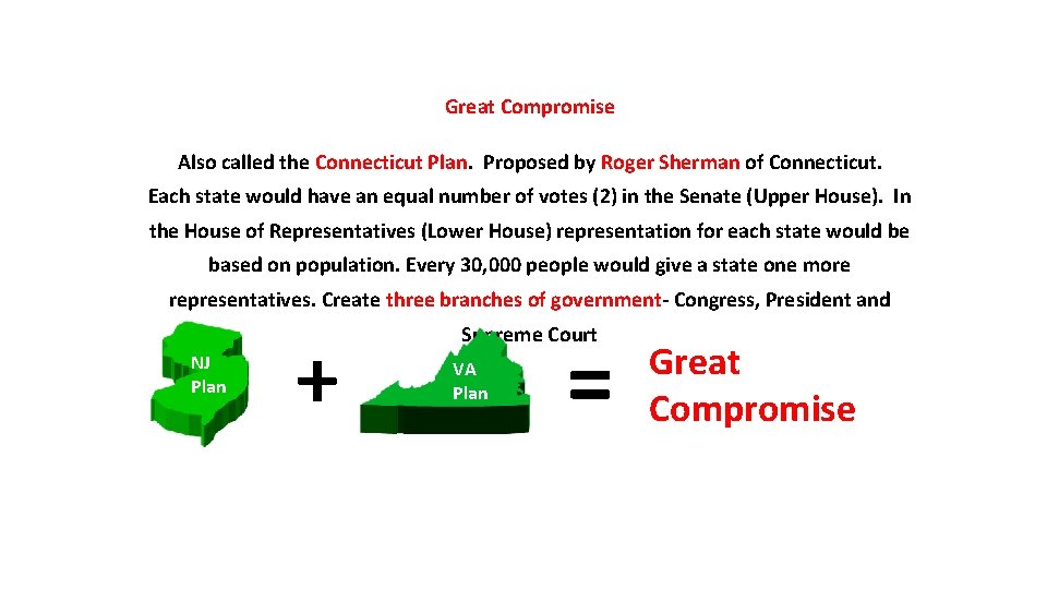  Great Compromise Also called the Connecticut Plan. Proposed by Roger Sherman of Connecticut.