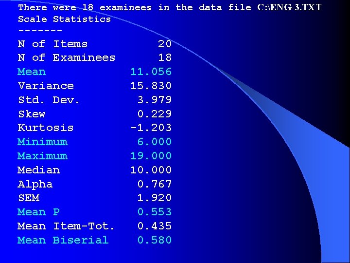 There were 18 examinees in the data file C: ENG-3. TXT Scale Statistics -------