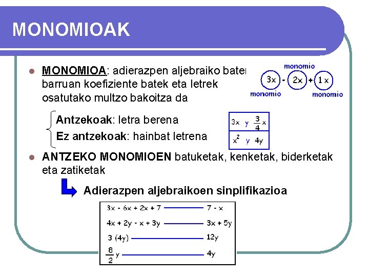MONOMIOAK l MONOMIOA: adierazpen aljebraiko baten barruan koefiziente batek eta letrek osatutako multzo bakoitza