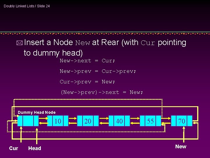 Doubly Linked Lists / Slide 24 * Insert a Node New at Rear (with Doubly Linked Lists / Slide 24 * Insert a Node New at Rear (with
