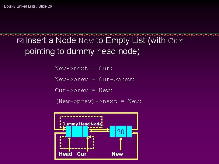 Doubly Linked Lists / Slide 26 * Insert a Node New to Empty List Doubly Linked Lists / Slide 26 * Insert a Node New to Empty List