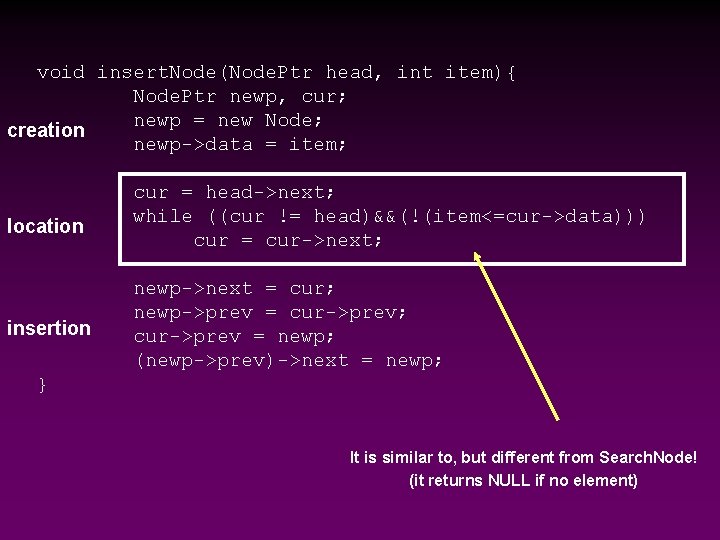 void insert. Node(Node. Ptr head, int item){ Node. Ptr newp, cur; newp = new void insert. Node(Node. Ptr head, int item){ Node. Ptr newp, cur; newp = new