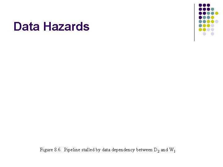 Data Hazards Figure 8. 6. Pipeline stalled by data dependency between D 2 and