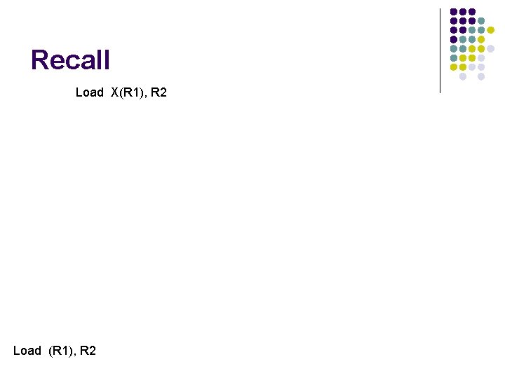 Recall Load X(R 1), R 2 Load (R 1), R 2 