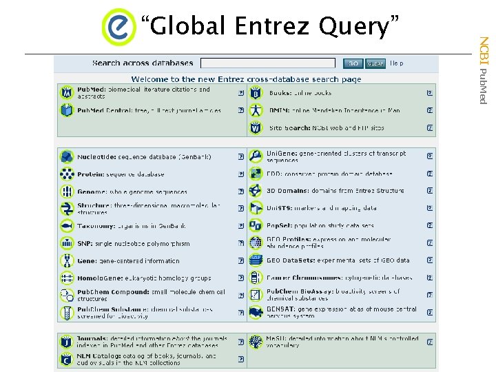 NCBI Pub. Med “Global Entrez Query” 