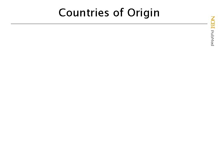 NCBI Pub. Med Countries of Origin 