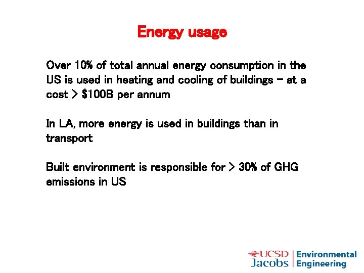 Energy usage Over 10% of total annual energy consumption in the US is used