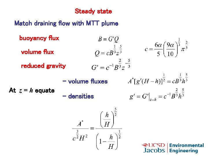 Steady state Match draining flow with MTT plume buoyancy flux volume flux reduced gravity