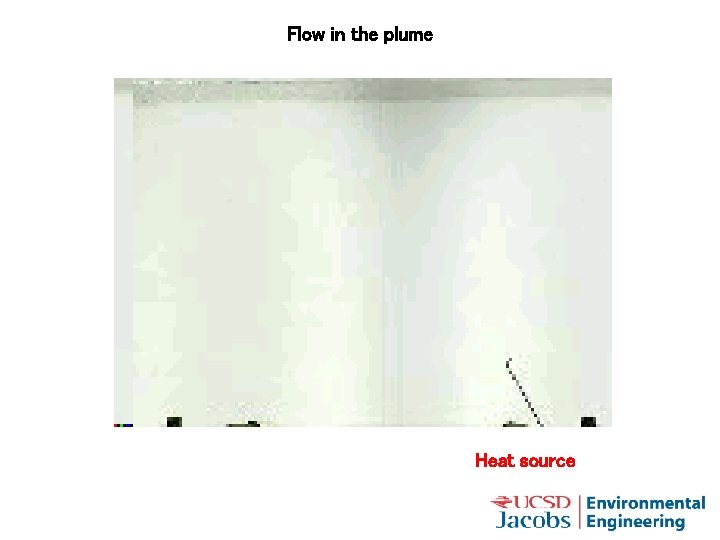 Flow in the plume Heat source 