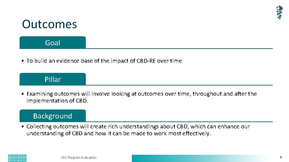 Outcomes Goal • To build an evidence base of the impact of CBD-RE over