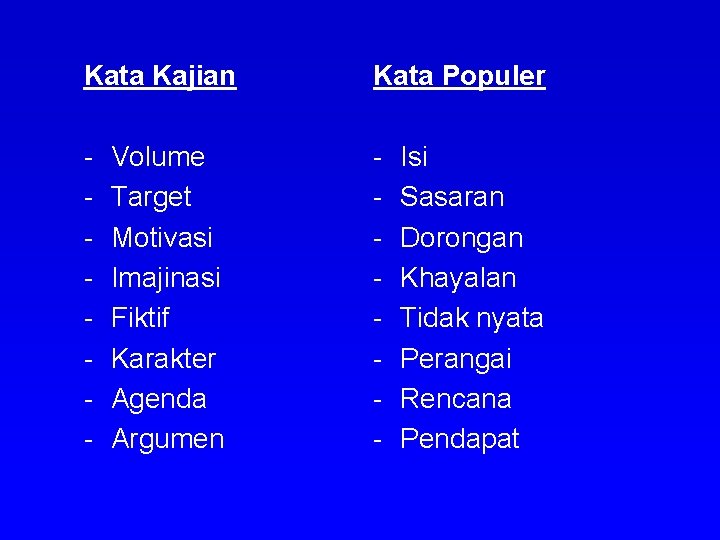 Kata Kajian Kata Populer - - Volume Target Motivasi Imajinasi Fiktif Karakter Agenda Argumen