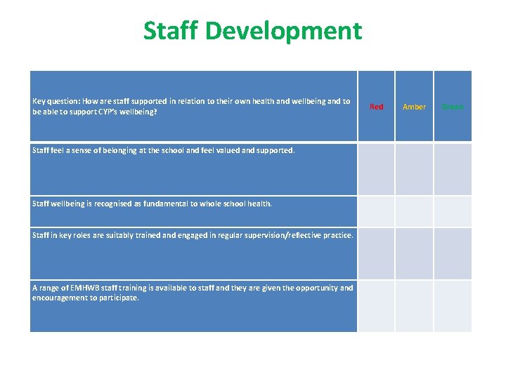Staff Development Key question: How are staff supported in relation to their own health