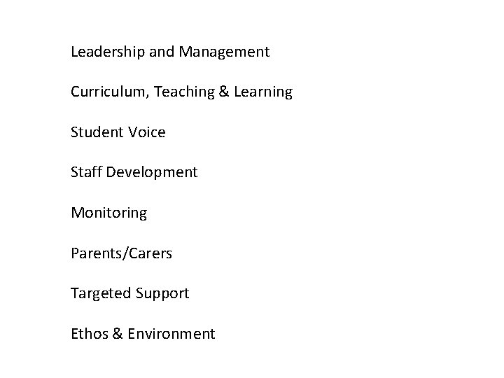 Leadership and Management Curriculum, Teaching & Learning Student Voice Staff Development Monitoring Parents/Carers Targeted