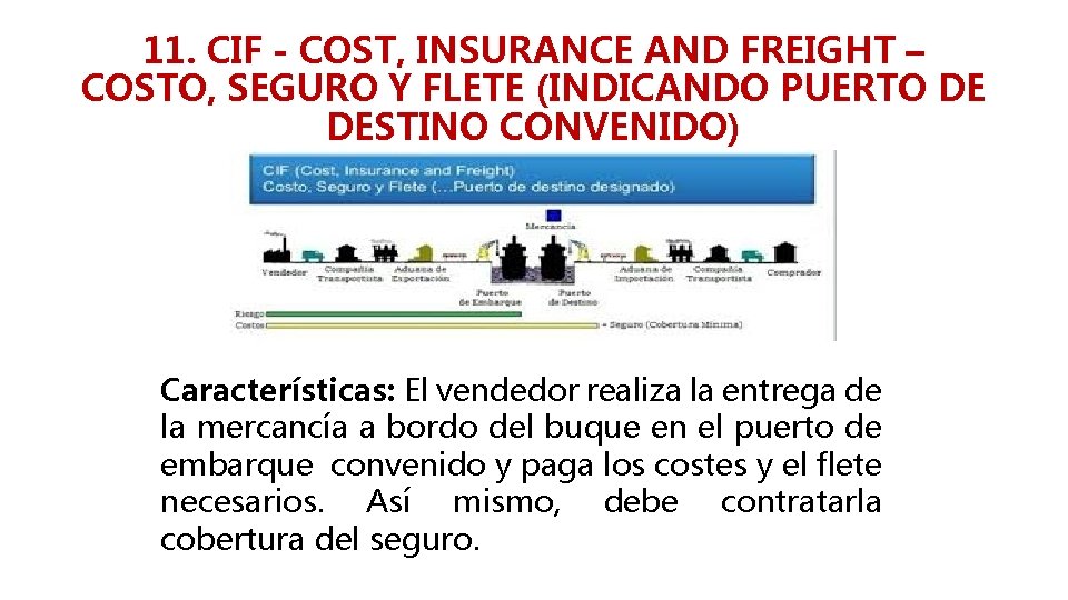 11. CIF - COST, INSURANCE AND FREIGHT – COSTO, SEGURO Y FLETE (INDICANDO PUERTO