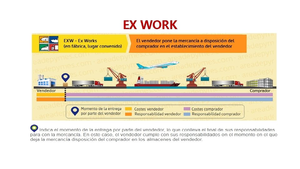 EX WORK 