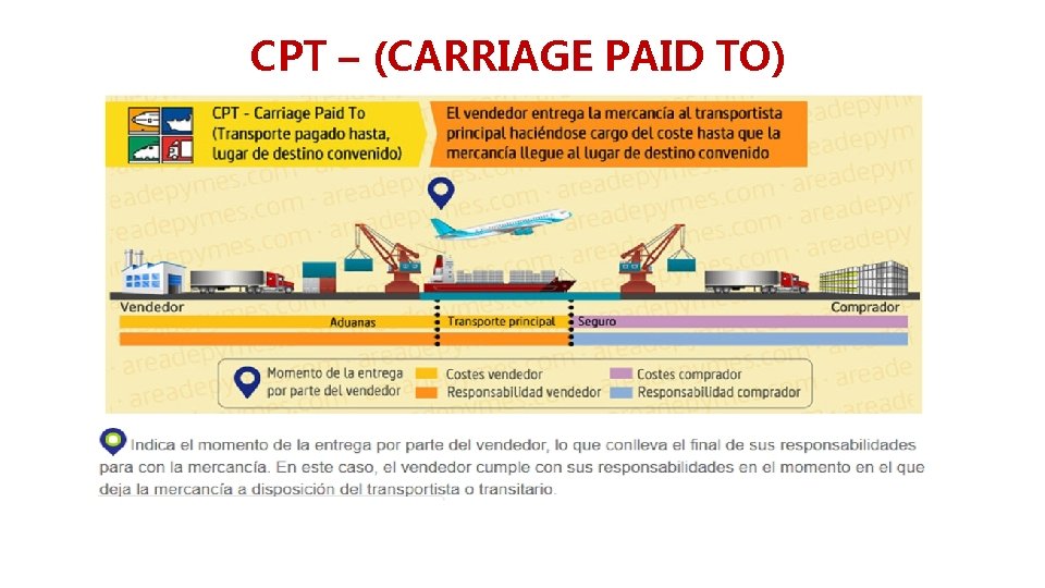 CPT – (CARRIAGE PAID TO) 