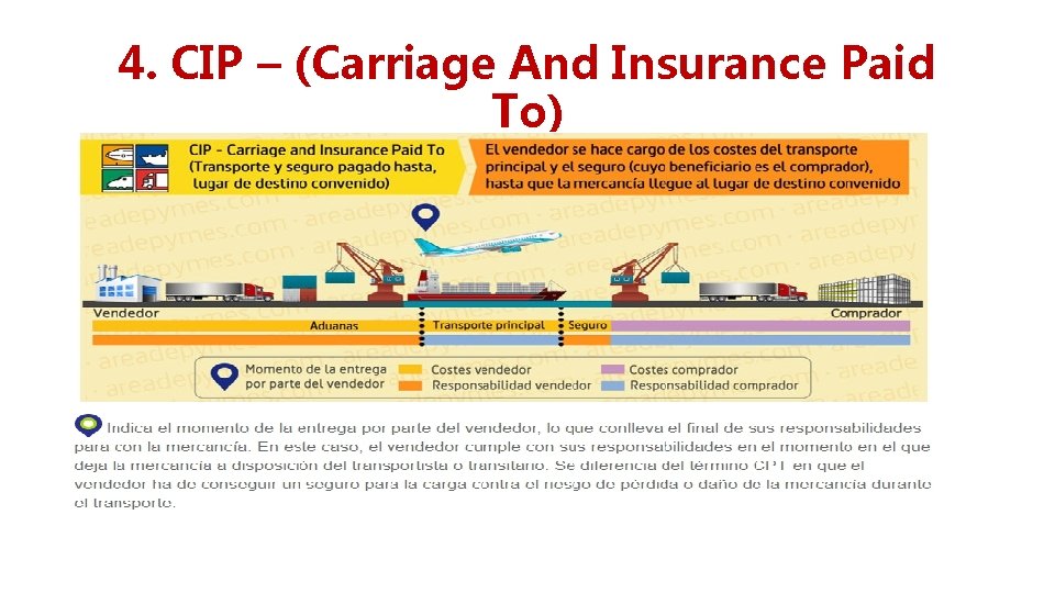 4. CIP – (Carriage And Insurance Paid To) 