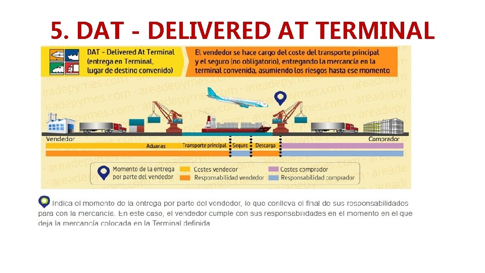 5. DAT - DELIVERED AT TERMINAL 