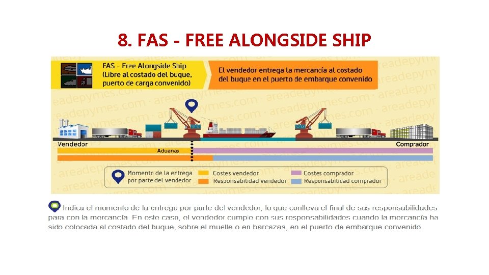 8. FAS - FREE ALONGSIDE SHIP 