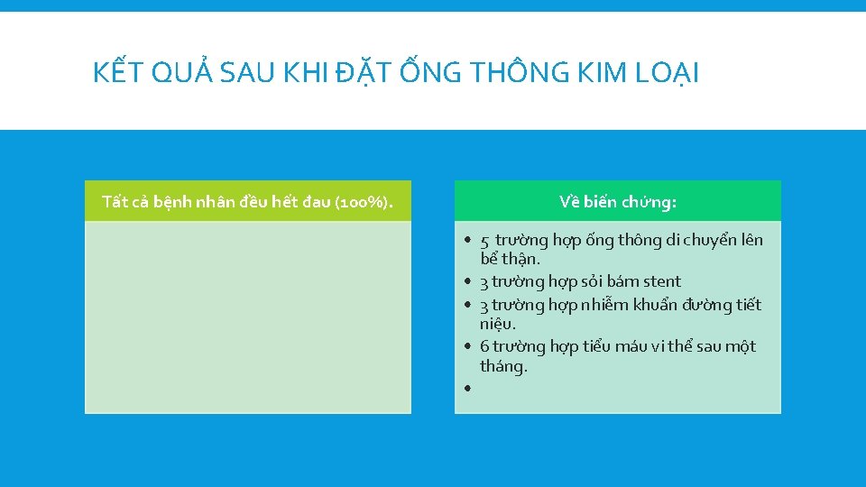 KẾT QUẢ SAU KHI ĐẶT ỐNG THÔNG KIM LOẠI Tất cả bệnh nhân đều