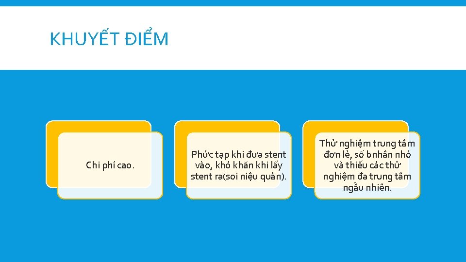 KHUYẾT ĐIỂM Chi phí cao. Phức tạp khi đưa stent vào, khó khăn khi