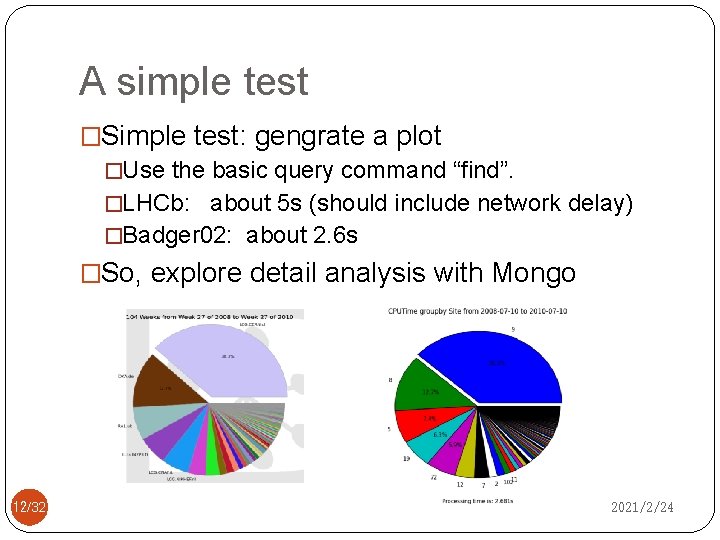 A simple test �Simple test: gengrate a plot �Use the basic query command “find”.