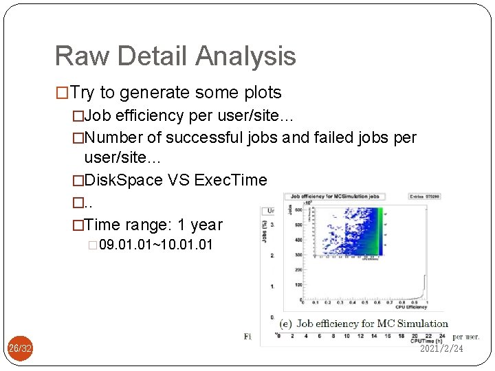 Raw Detail Analysis �Try to generate some plots �Job efficiency per user/site… �Number of