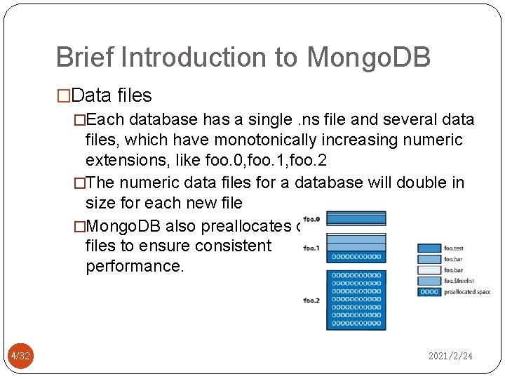 Brief Introduction to Mongo. DB �Data files �Each database has a single. ns file