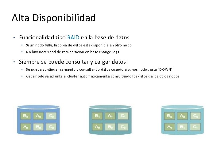 Alta Disponibilidad • Funcionalidad tipo RAID en la base de datos • Si un