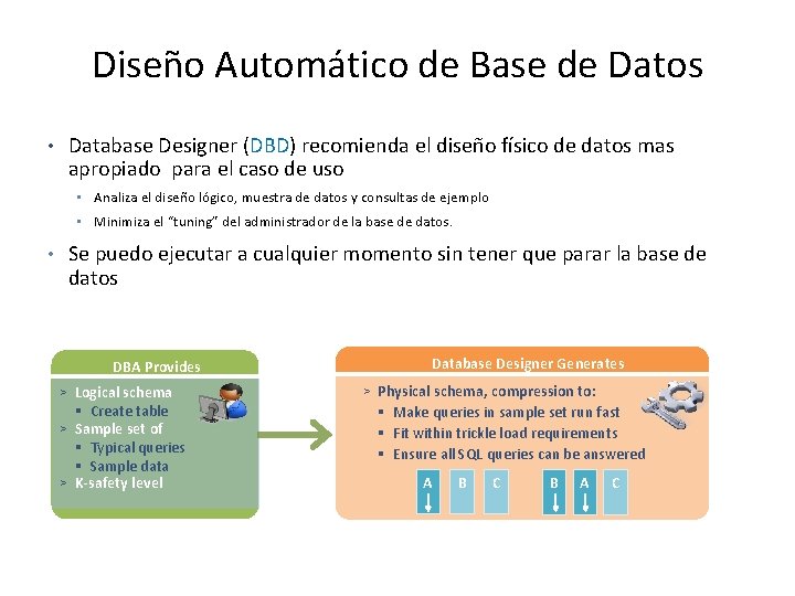 Diseño Automático de Base de Datos • Database Designer (DBD) recomienda el diseño físico