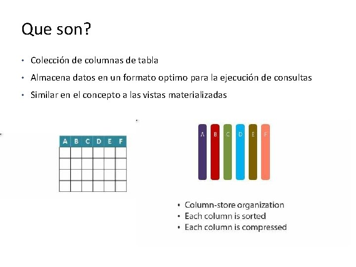 Que son? • Colección de columnas de tabla • Almacena datos en un formato