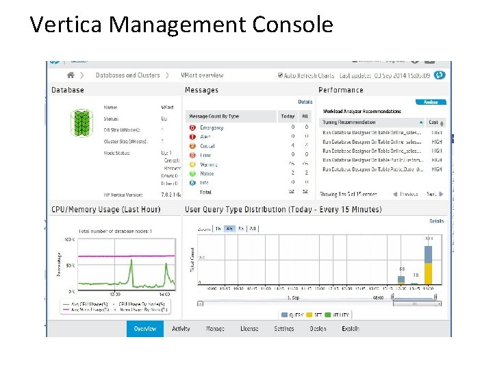 Vertica Management Console 