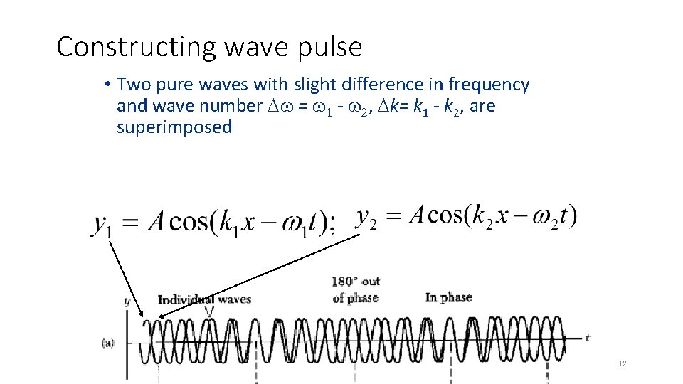 Constructing wave pulse • Two pure waves with slight difference in frequency and wave
